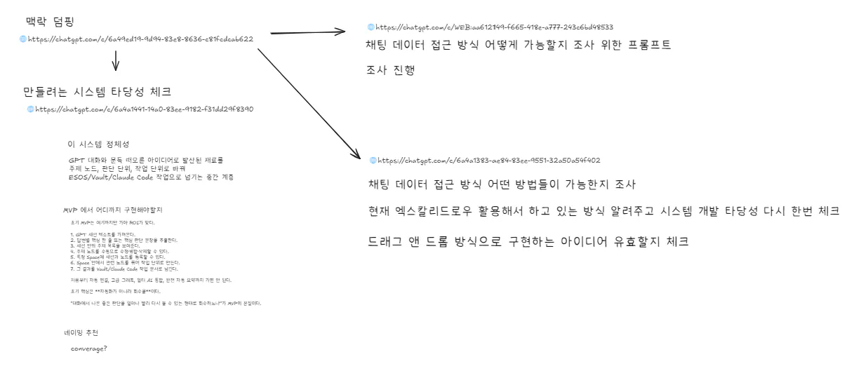 한국어 텍스트가 포 함된 페이지의 스크린샷