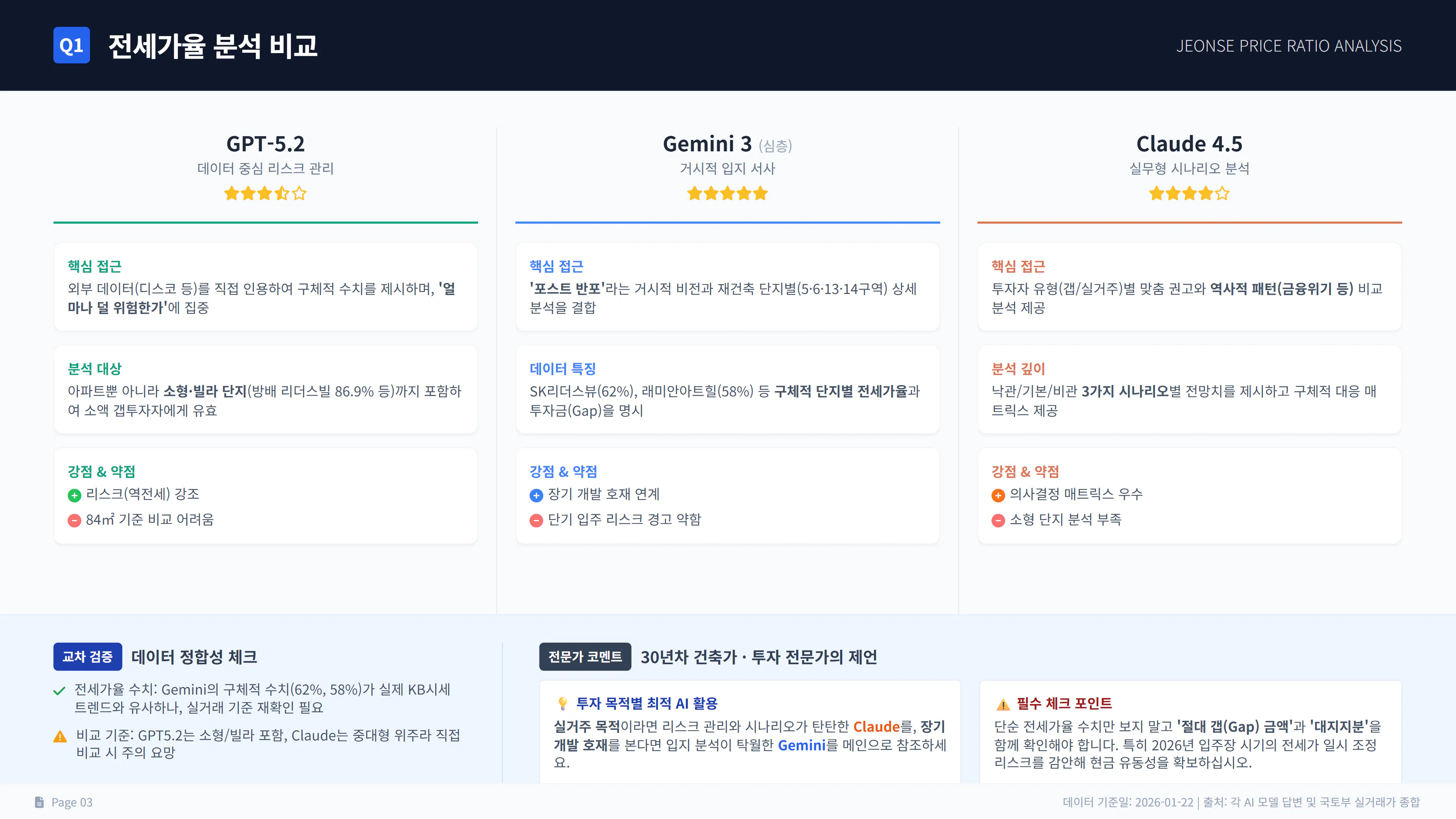 한국사이트 스크린샷
