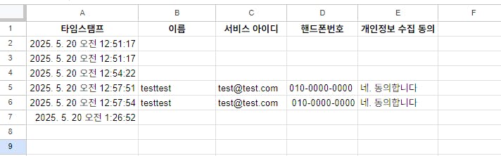 한국 이름과 숫자가있는 스프레드 시트