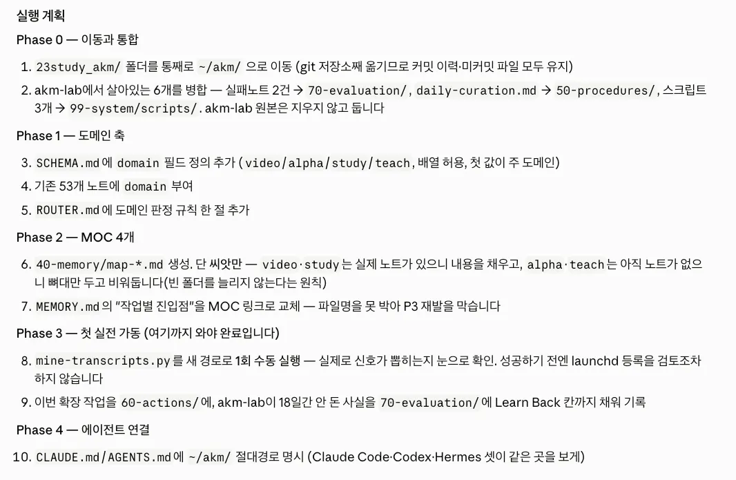 종이에 적힌 한국어 단어 목록