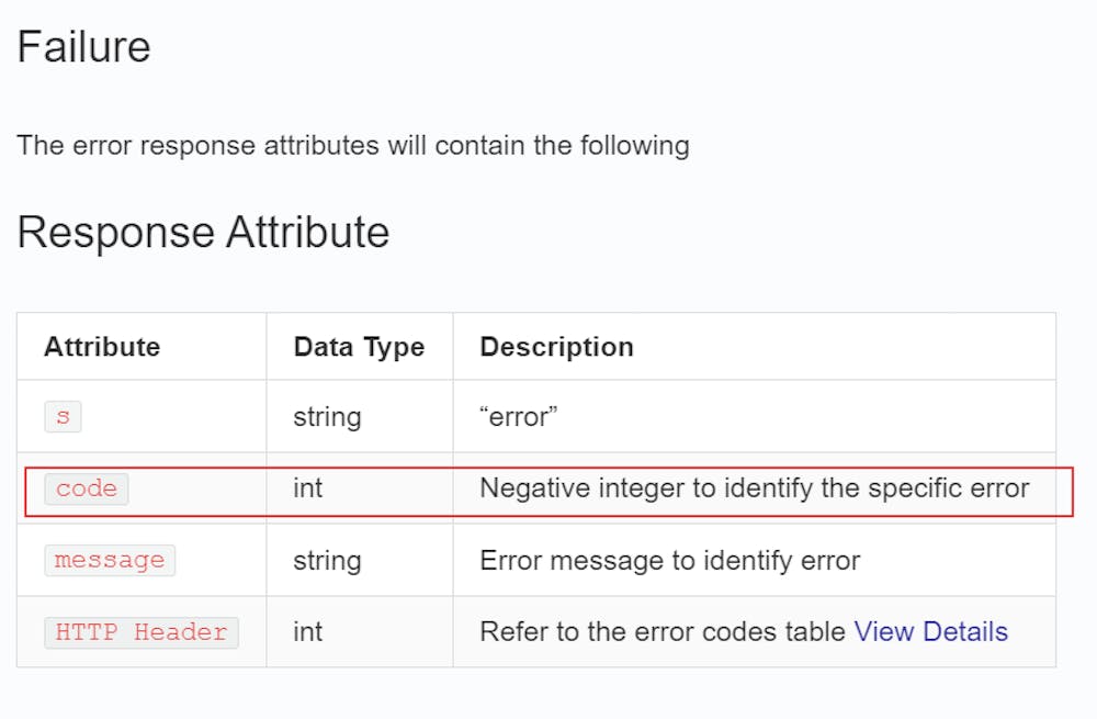 Where I can see list of error codes returned through the API.