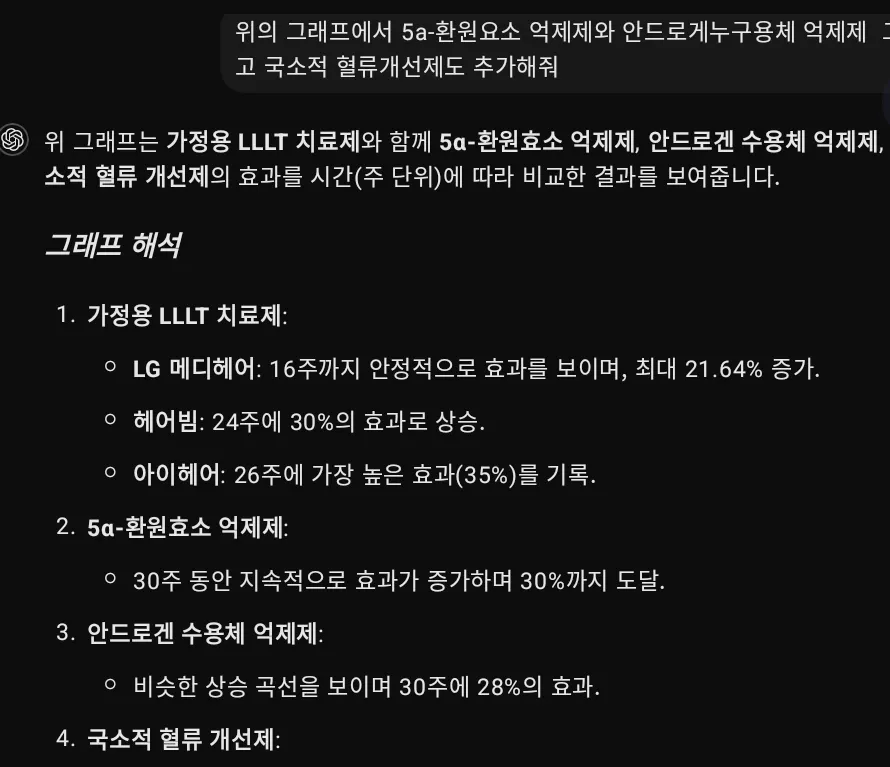 한국어 텍스트가 있는 검은 화면