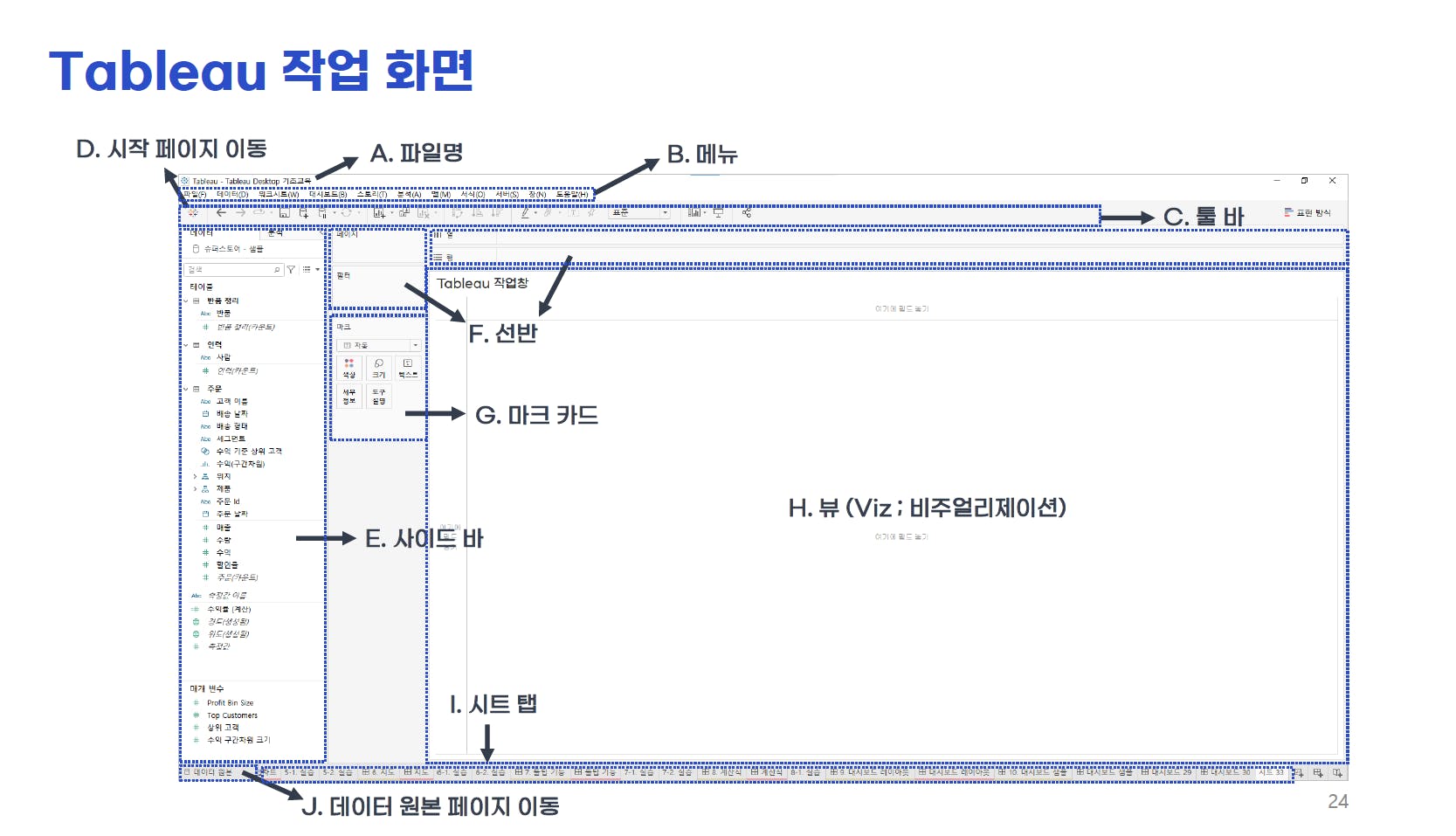 한국 및 중국어 텍스트가있는 탭 페이지의 스크린 샷