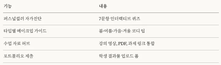 한자는 종이에 표시됩니다