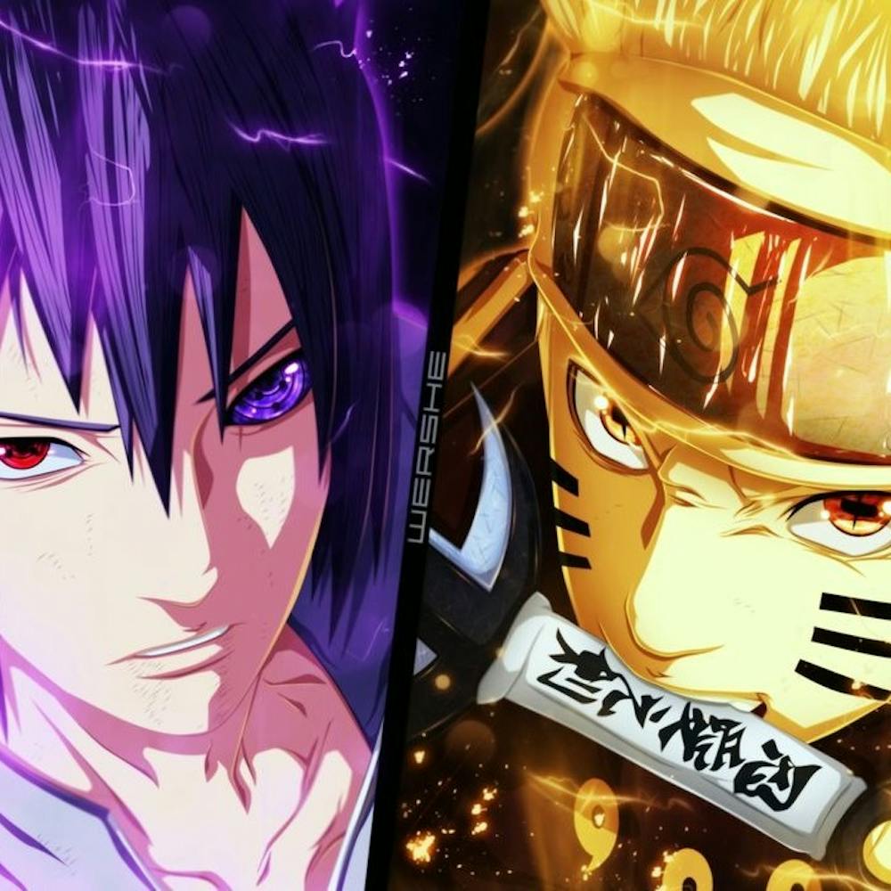 Shimura APK 3.0 (Free Fire) Tải Xuống Cho Android - FYERS Community - Pick  others' brains on Trading/Investing