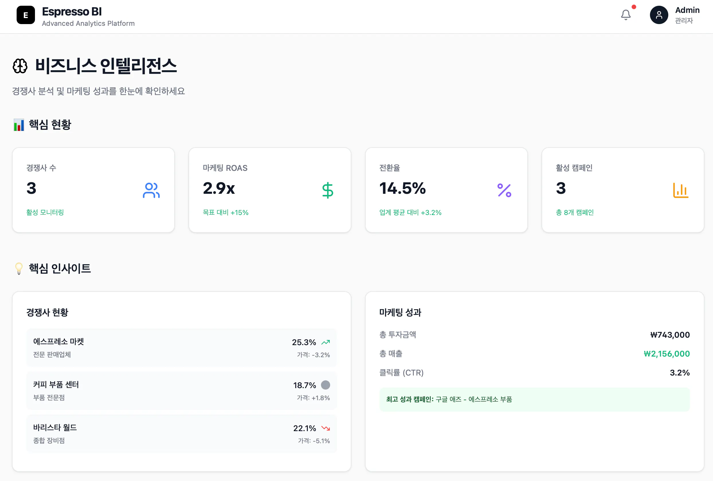 한국 앱 대시 보드의 스크린 샷