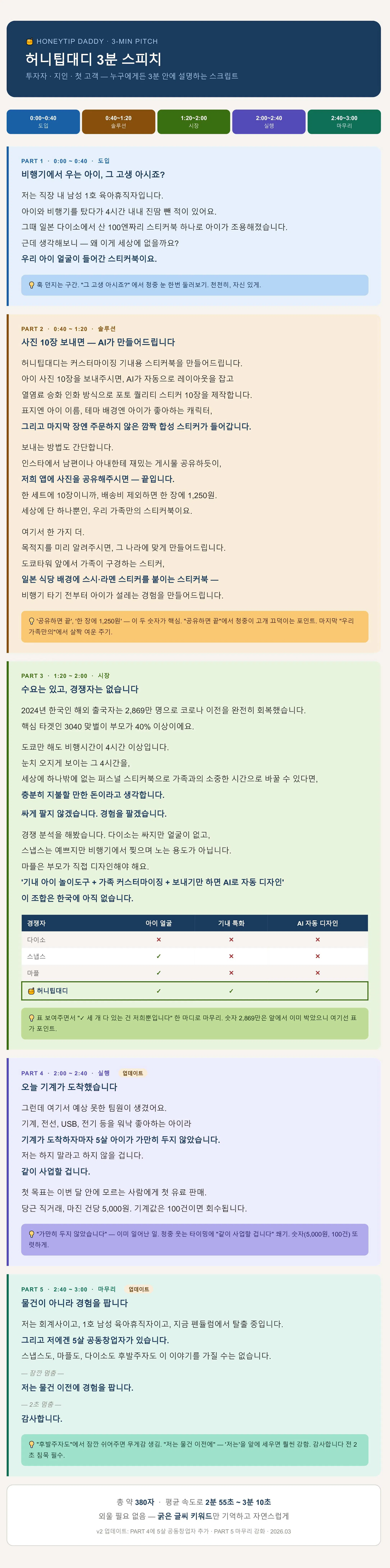 다양한 유형의 정보 목록을 보여주는 웹페이지 스크린샷
