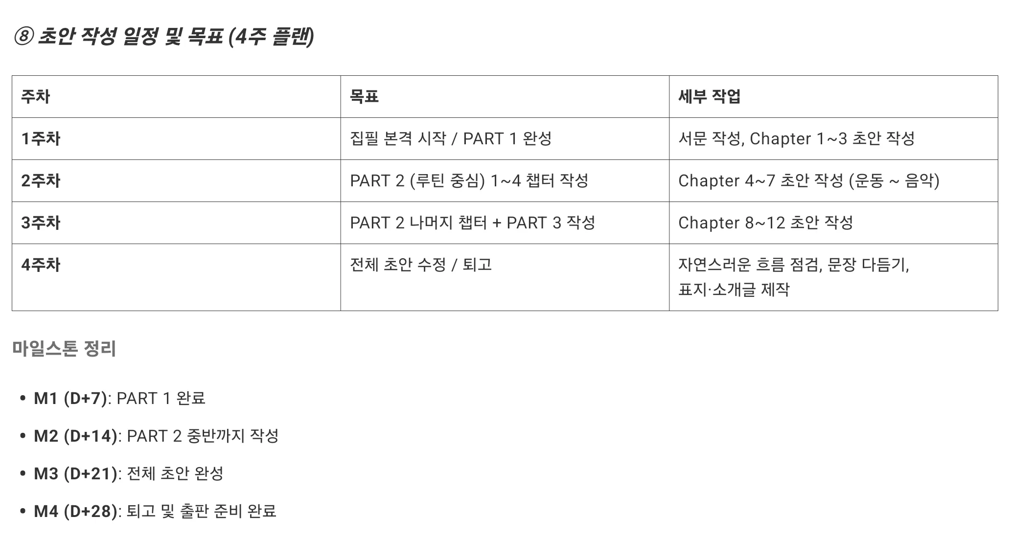 한국 이름과 숫자가있는 테이블