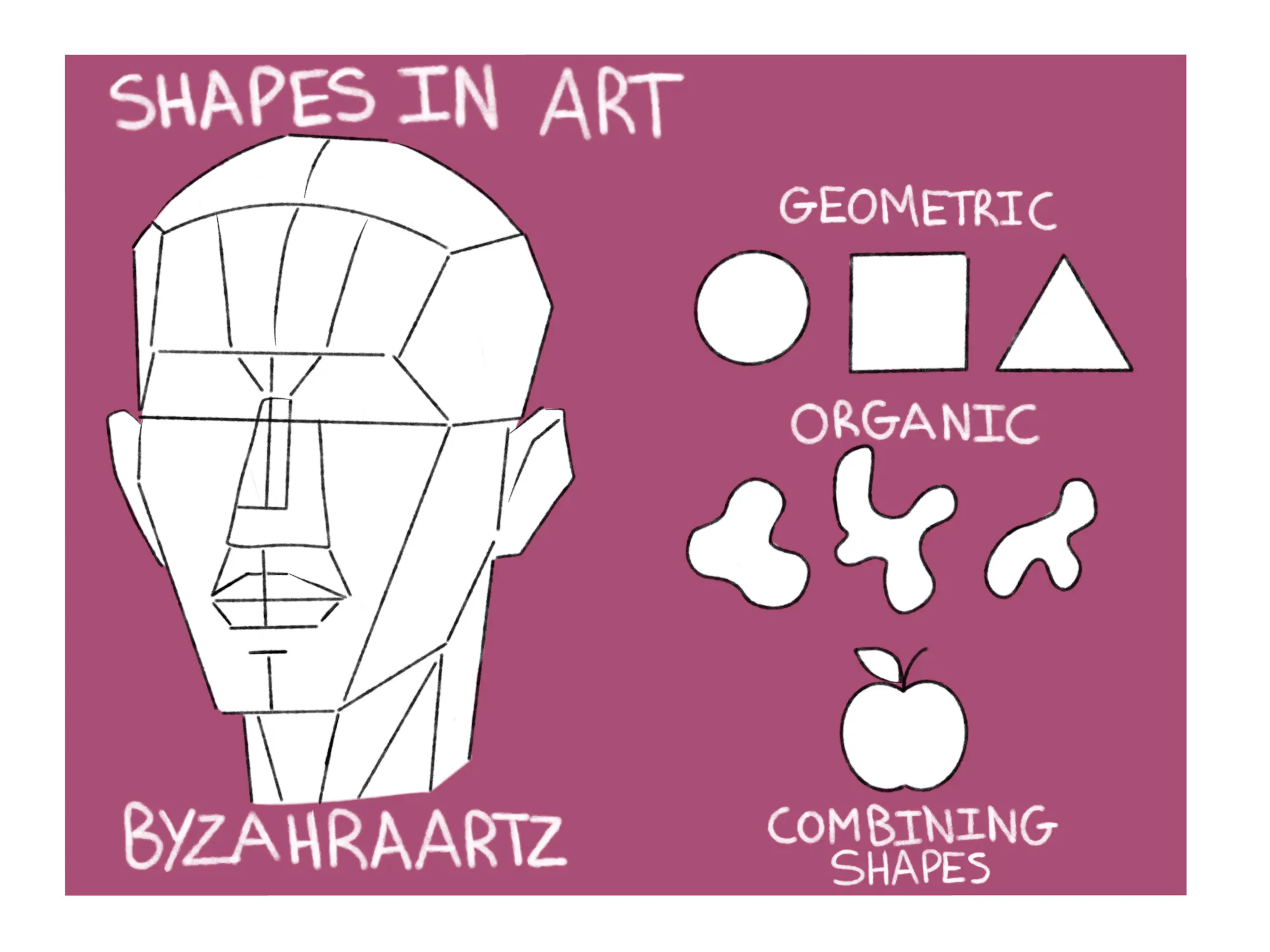 Understanding Shapes In Art