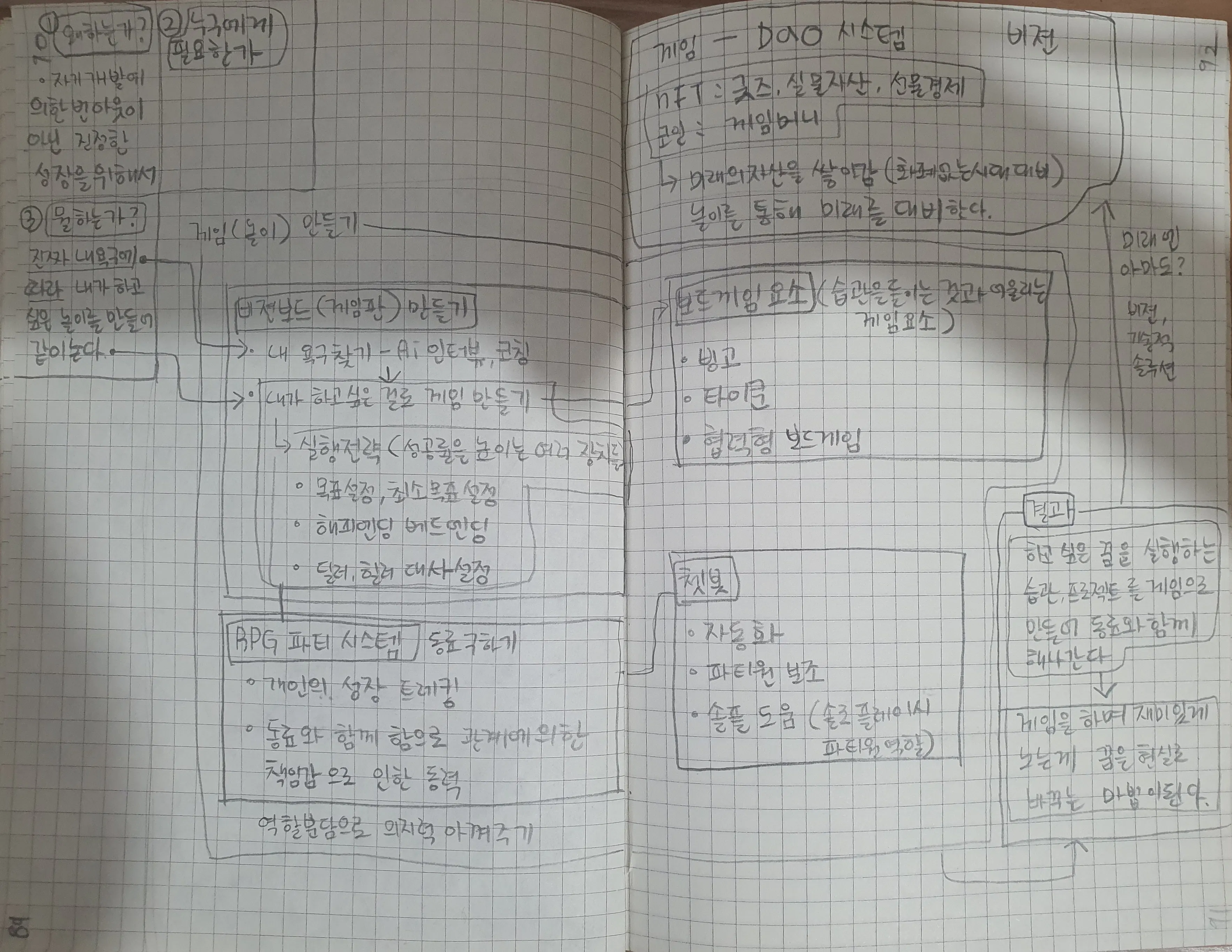 한국어 글이있는 노트
