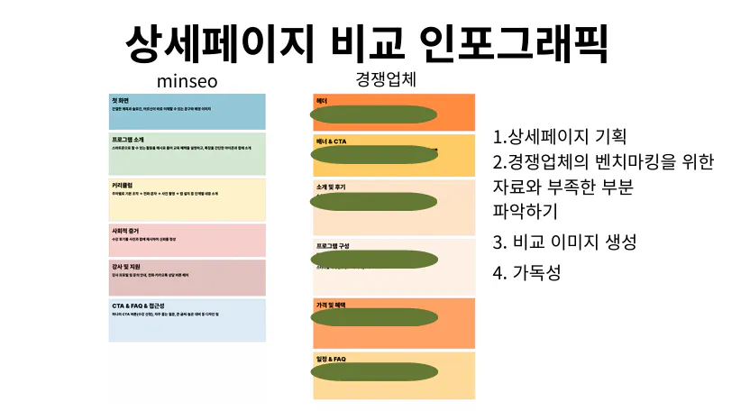 한국어 한국어 한국인 한국인 한국인