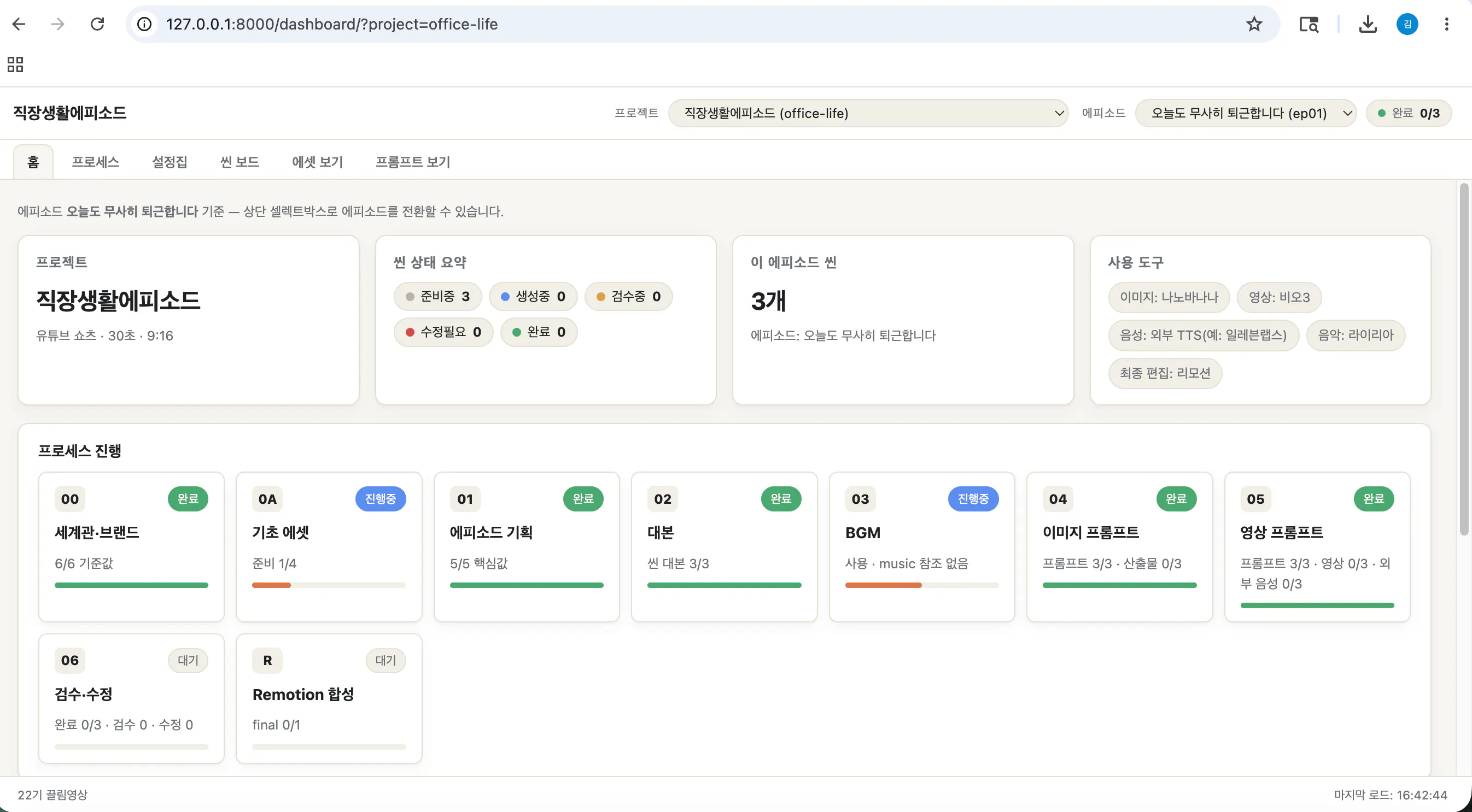 구글애널리틱스 대시보드 스크린샷