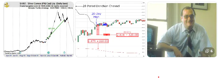 양복을 입은 남자가 있는 주식 차트의 스크린샷