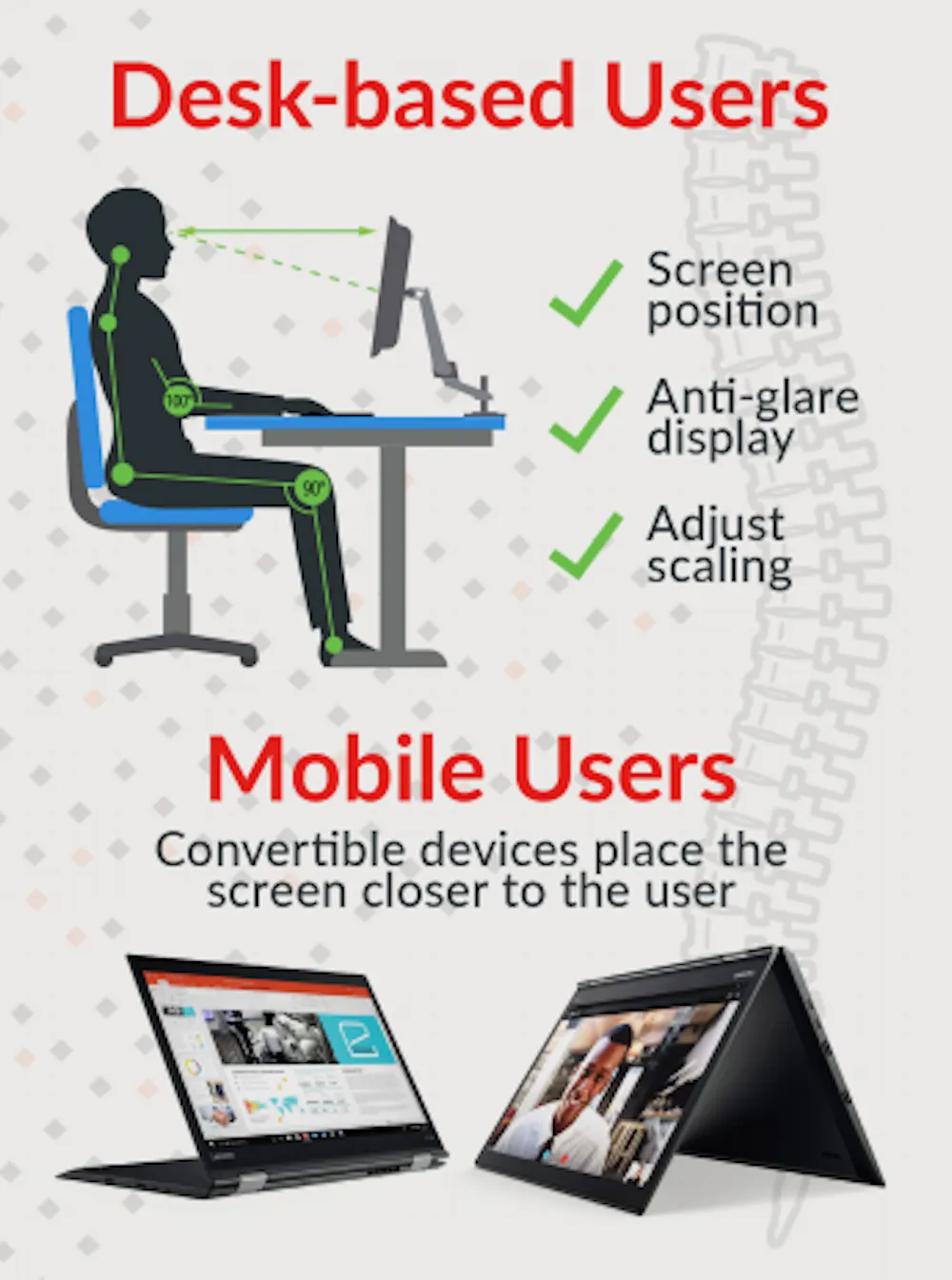 Education: Ergonomics and Computing Devices