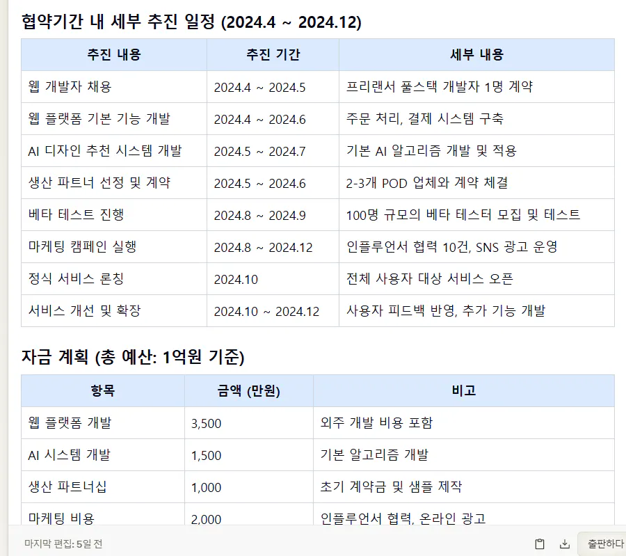 한국어의 이름을 보여주는 표
