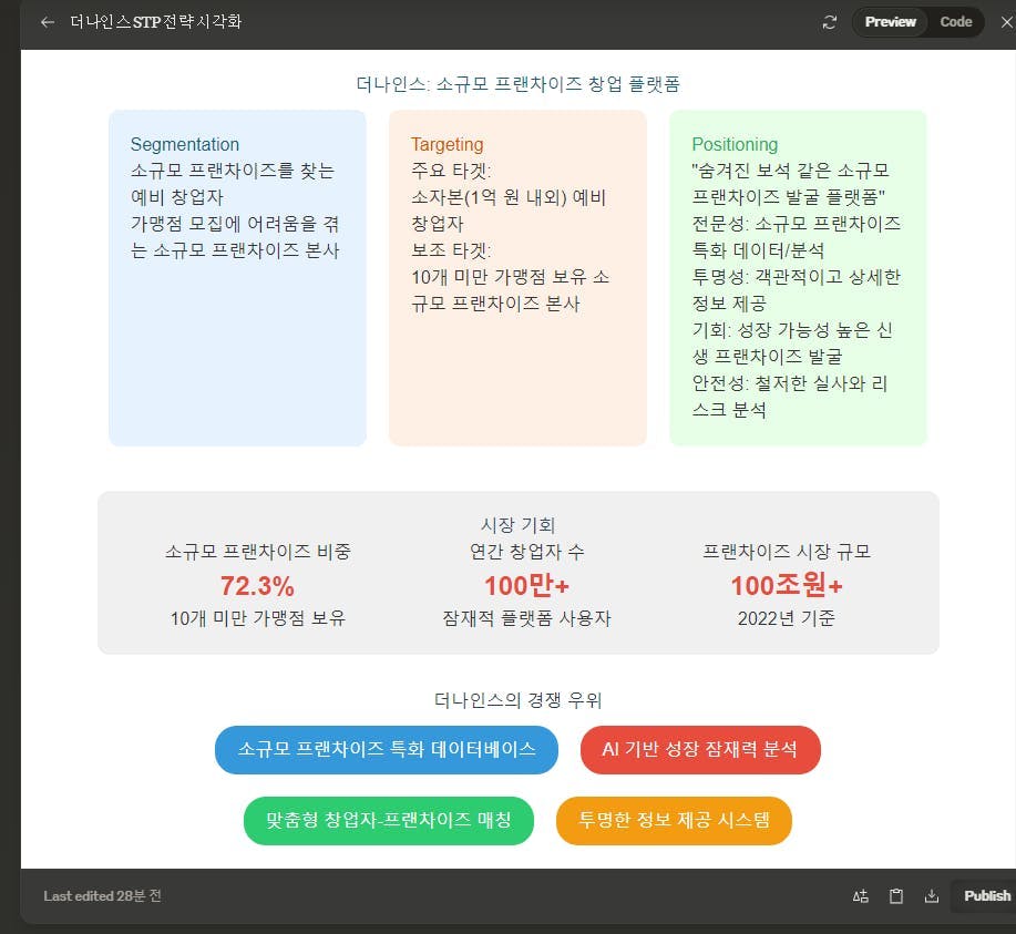 한국어 웹사이트의 스크린샷