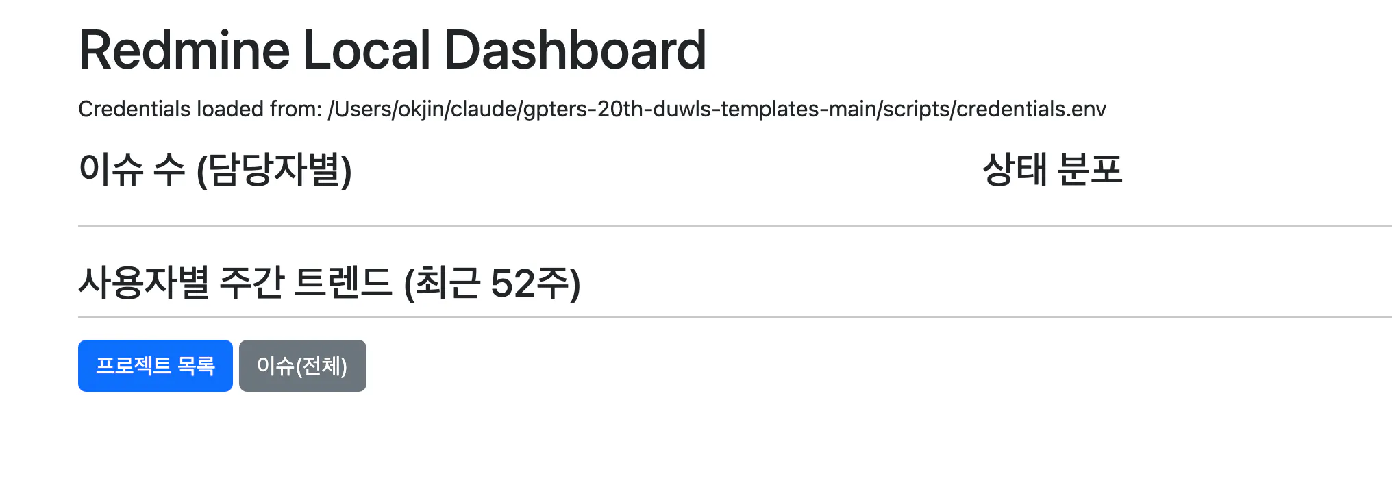Redmine 로컬 대시보드의 스크린샷