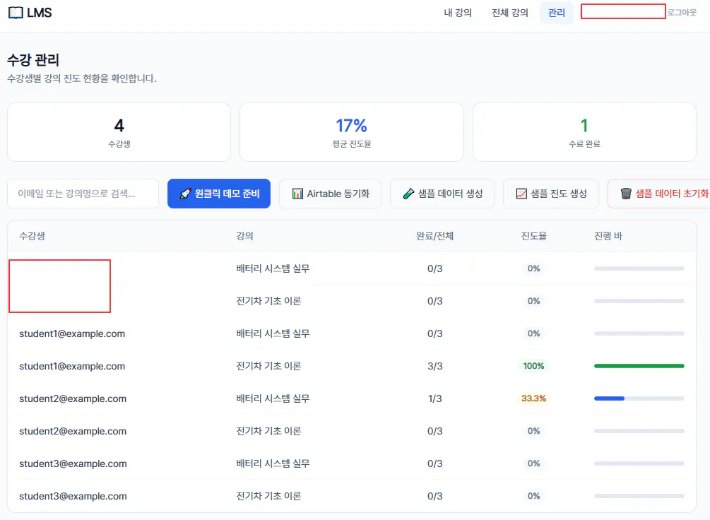 구글애널리틱스 대시보드 스크린샷