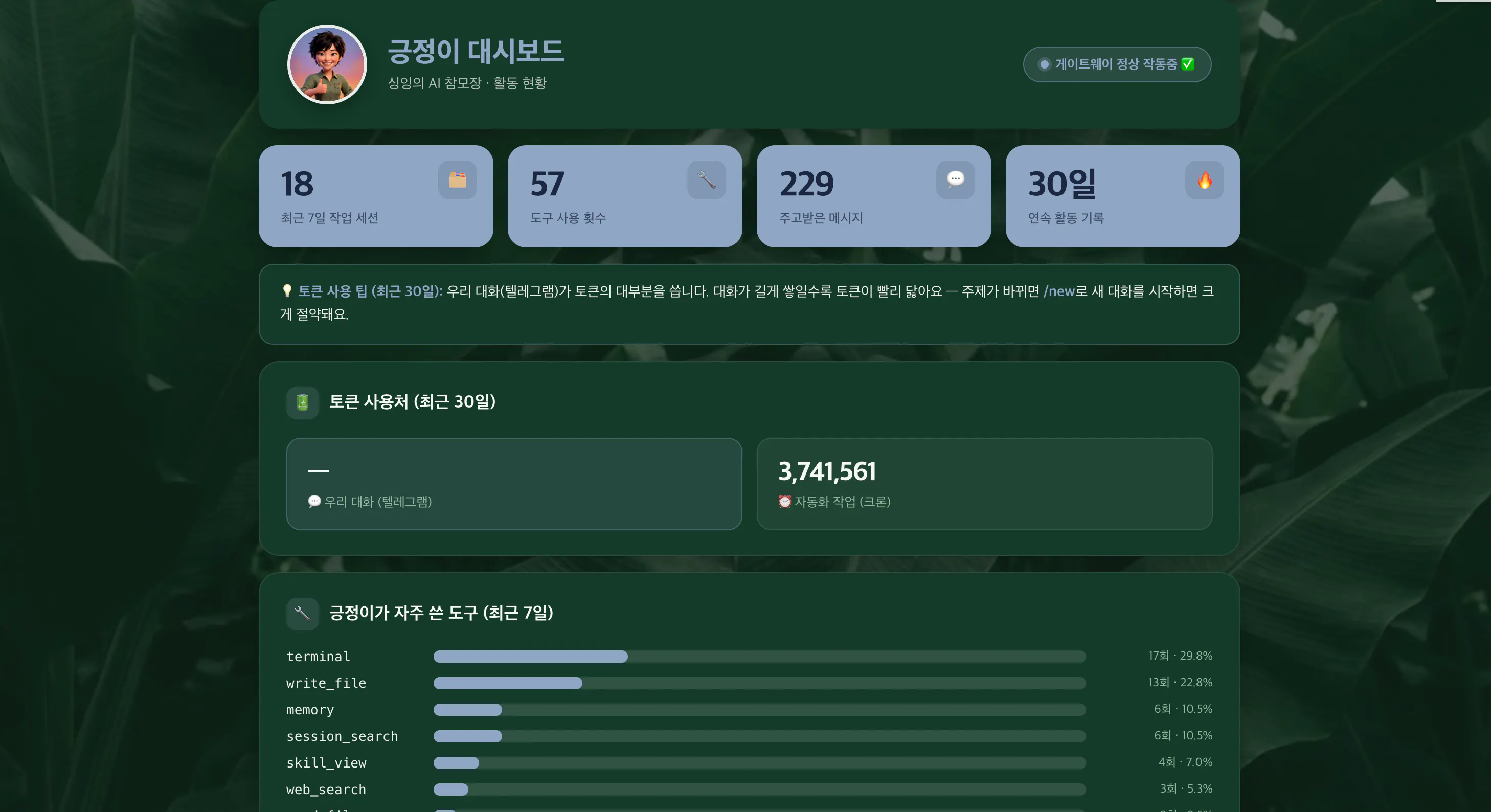 여러 사람이 있는 녹색 화면