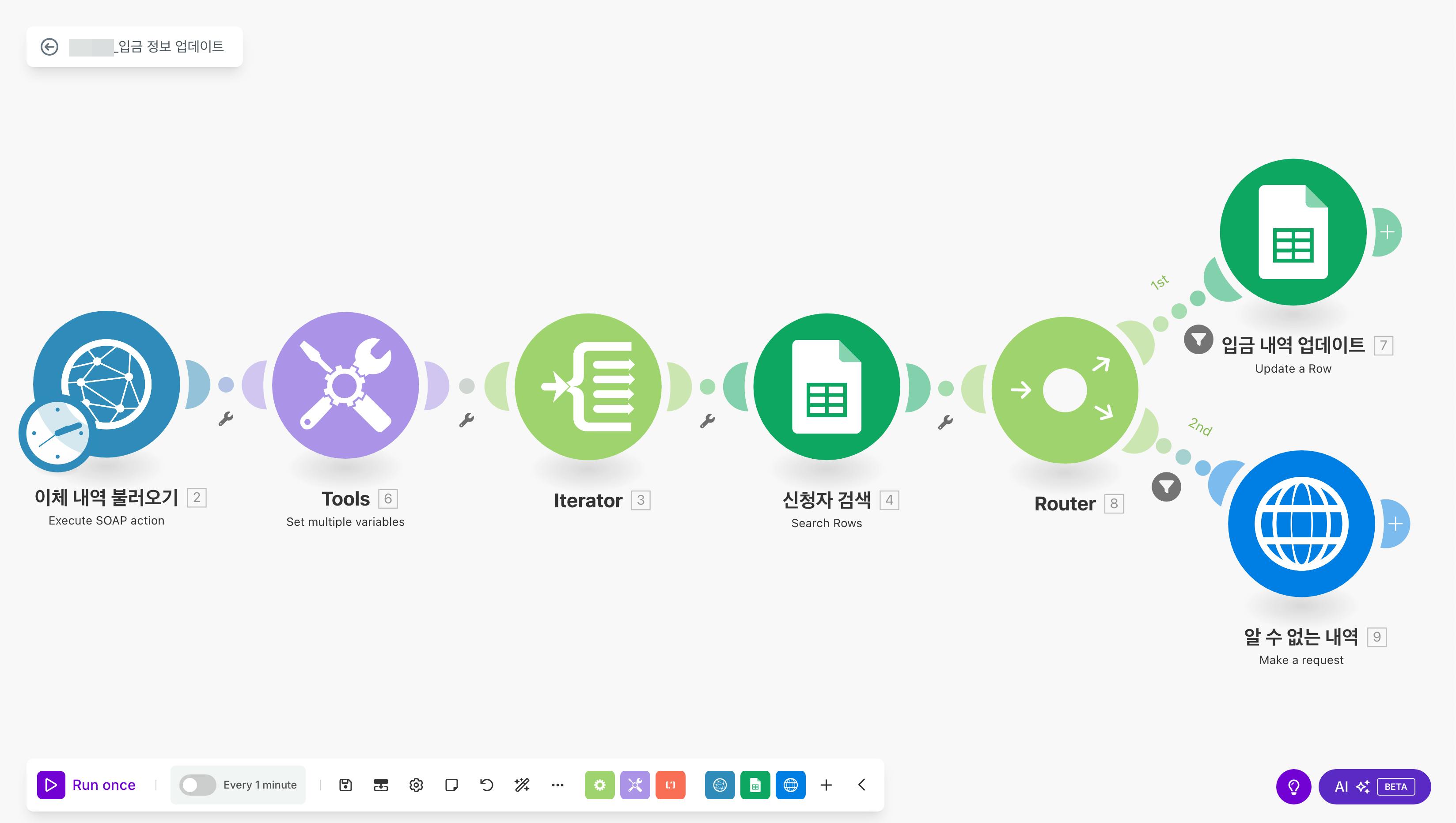 프로세스 단계를 보여주는 다이어그램