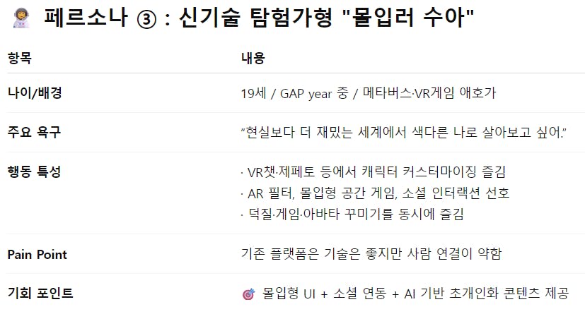 한국 이름 목록에 대한 한국 이름 목록