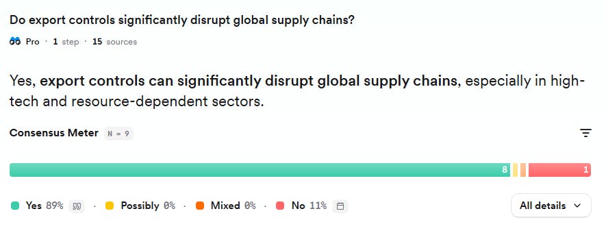 웹 사이트에서 질문의 스크린 샷