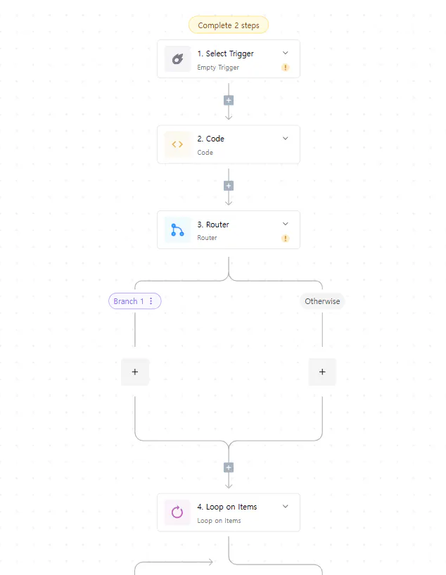프로젝트의 단계를 보여주는 순서도