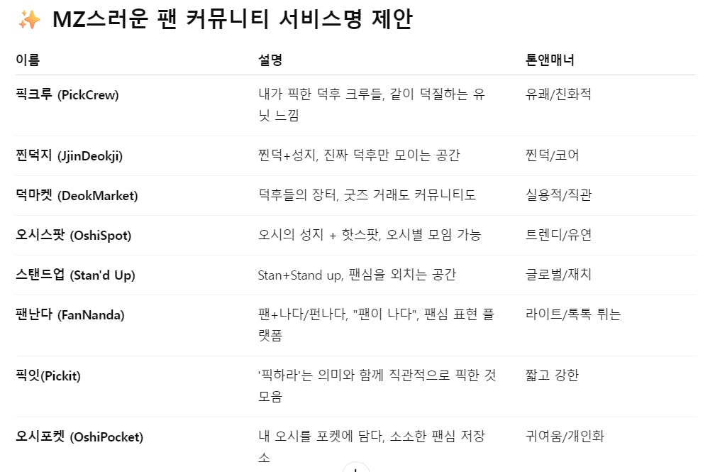 화면의 한국어 목록