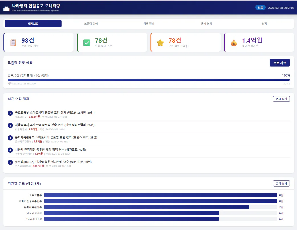 한국어 한국어 한국어 한국어 한국어 스크린샷