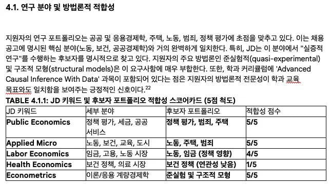 한국어 한국어 한국인 한국인 한국인