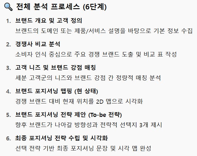 한국어의 스크린 샷