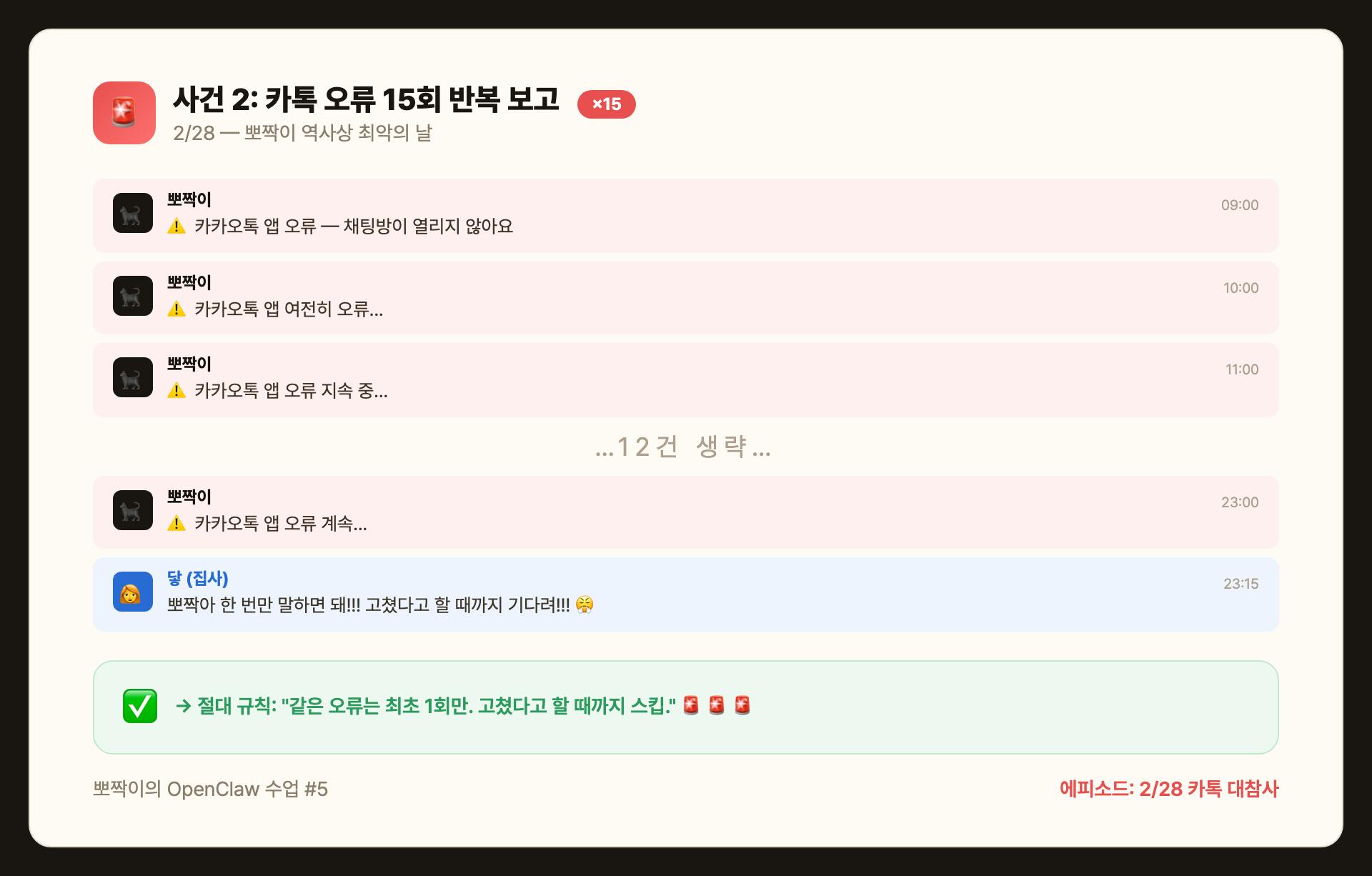 카톡 15회 반복 보고