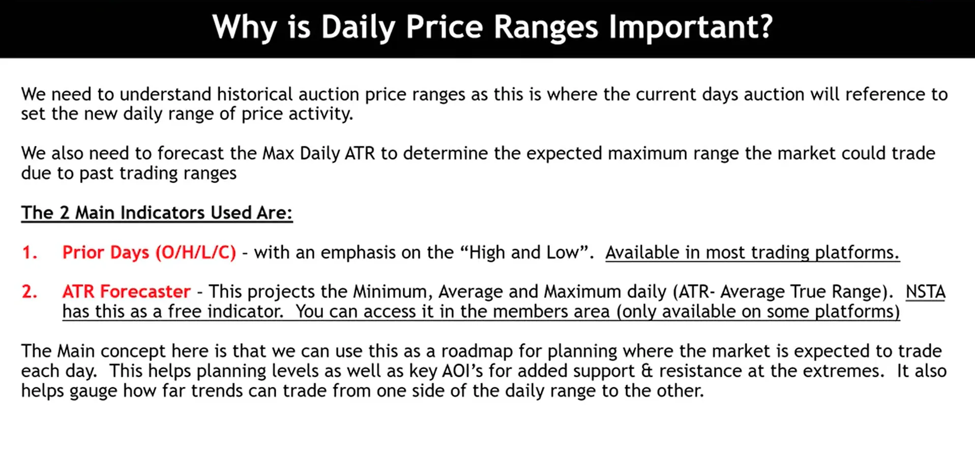 Daily Range of Prices