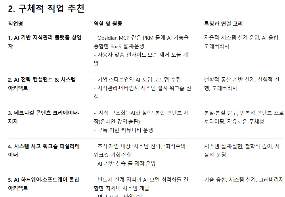 한국어의 다양한 유형을 보여주는 테이블