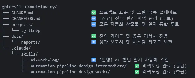 검은화면에 한국어가 나오네요