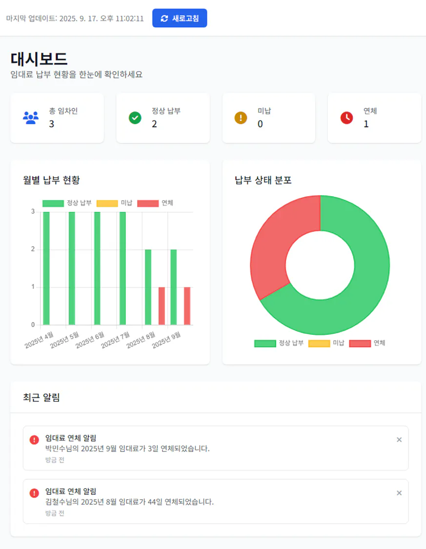 한국의 대시 보드 스크린 샷