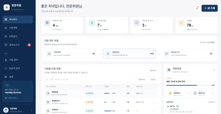 한국 앱의 대시보드
