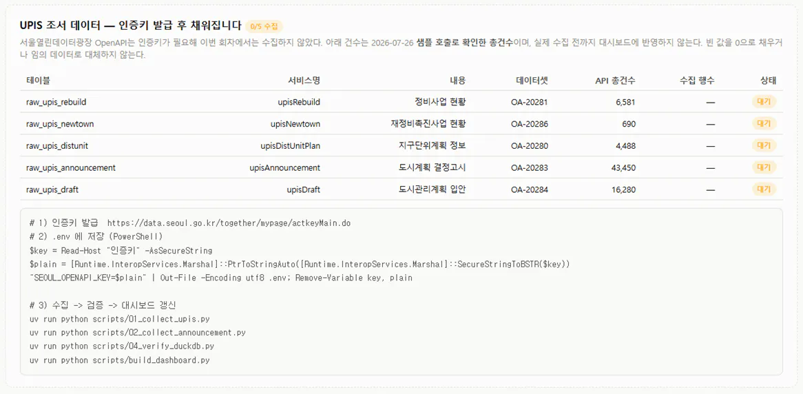한국 검색 엔진의 스크린샷