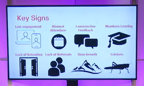 주요 기호를 보여주는 화면 이미지