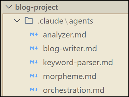 블로그 프로젝트의 스크린샷