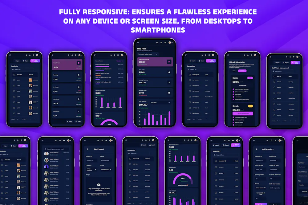 Responsive CRM & Admin Dashboard for Employee & Ecommerce