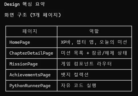 한국어가 적힌 테이블