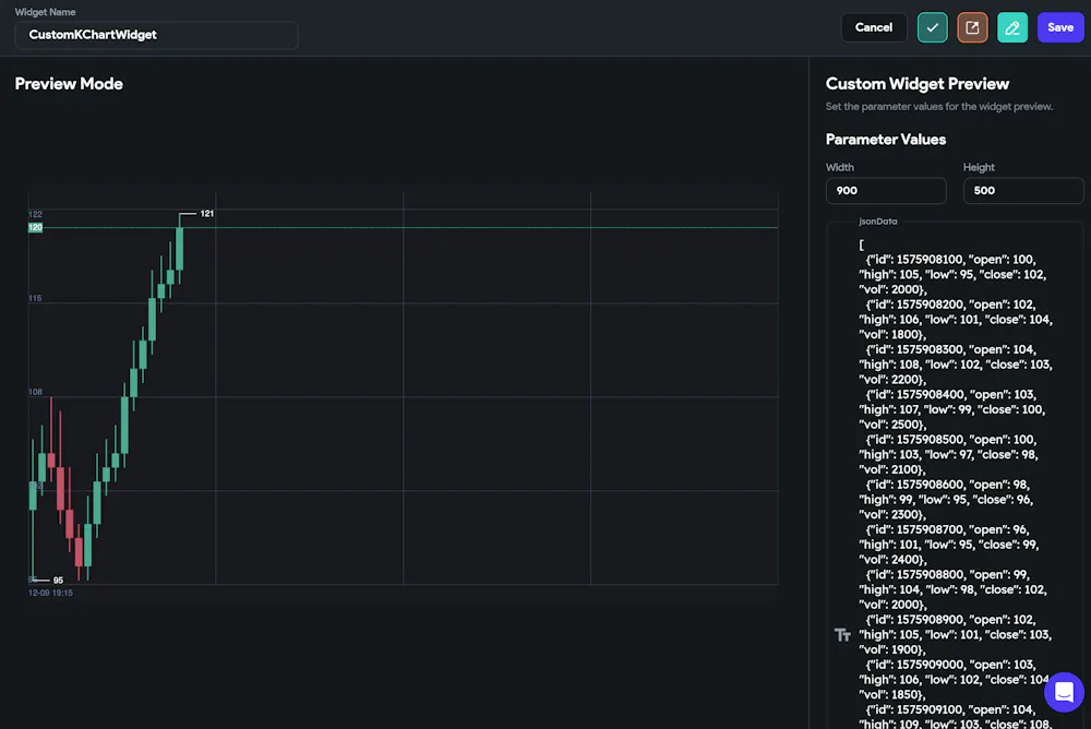 custom Trade chart widget