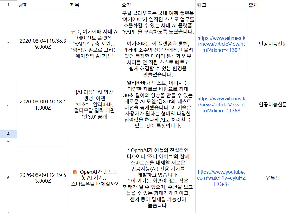 한국어 단어가 적힌 달력