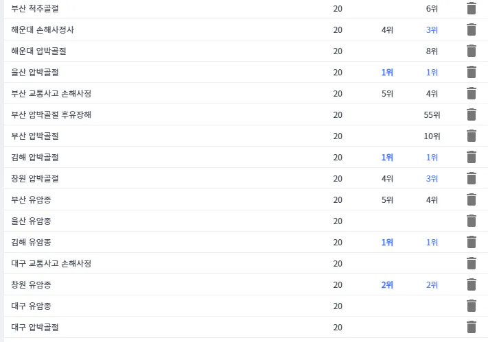 전화기 화면에 나오는 한국어 단어 목록