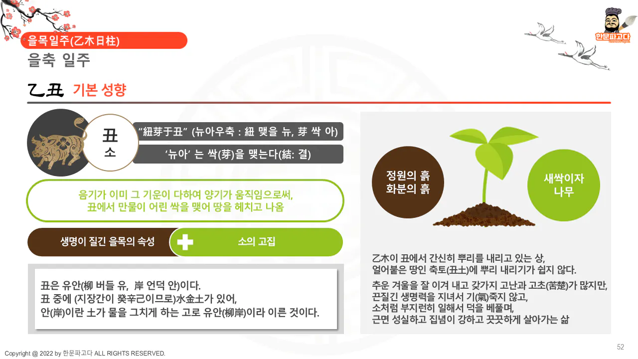 한국어 한국어 한국인 한국인 한국인