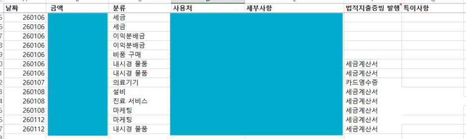 한자 숫자와 한자가 포함된 스프레드시트