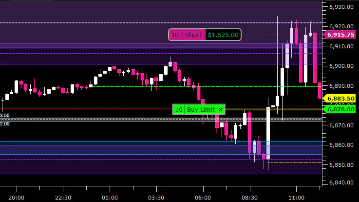 🐦‍🔥 MES RTH [Short Trade] 🐦‍🔥 [T-2] [2026-2-20] 🔥🔥🤑🔥🔥 [37.75 Points] 🔥🔥 ...