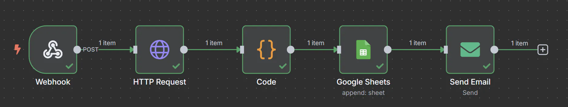 다른 유형의 장치를 보여주는 다이어그램