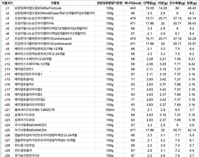 한국어 한국어 한국인 한국인 한국인